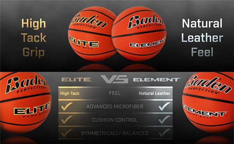 The 5 Best Indoor Basketballs You Can Buy Right Now (2021)