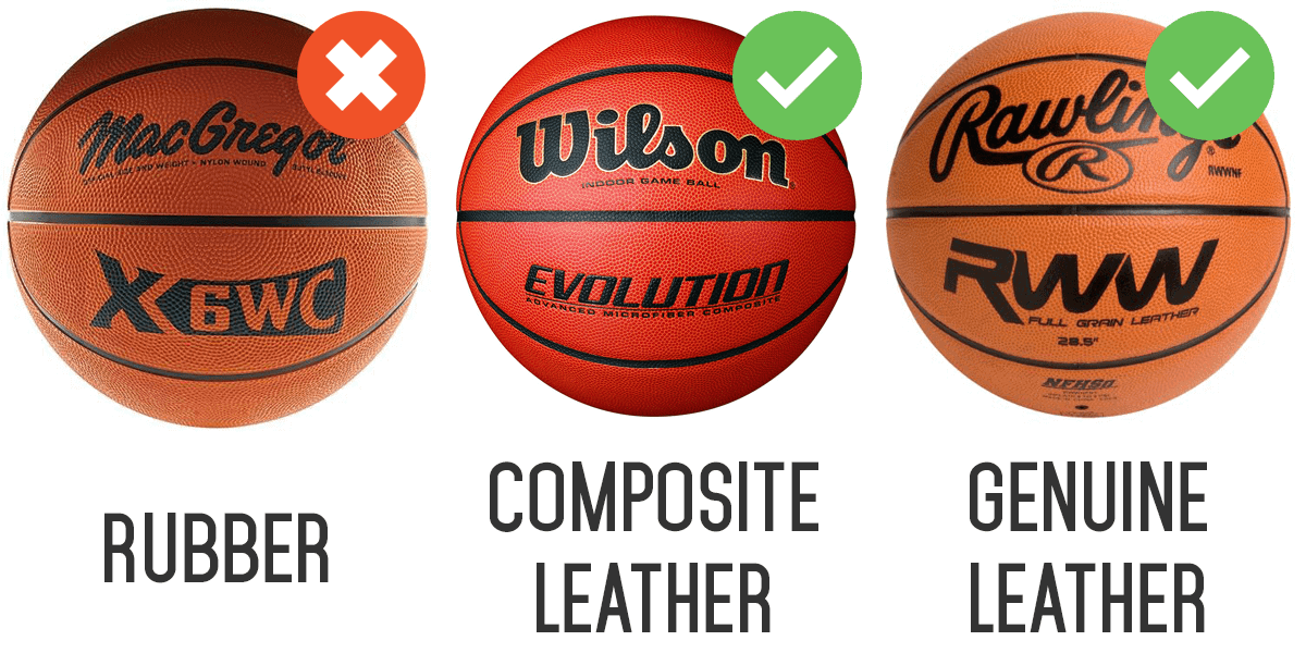 The 8 Best Indoor Basketballs You Can Buy Right Now [2024]